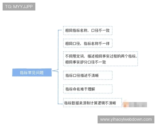 壹号注册平台：简化企业注册流程实现快速企业成立的最佳助手