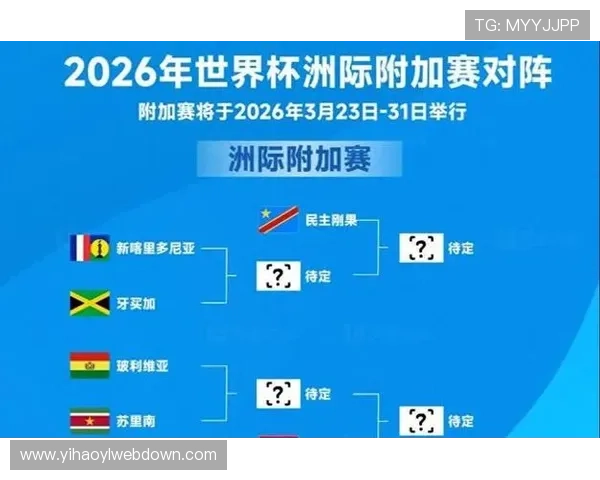 2026年世界杯伊拉克与挪威队伍实力对比及比赛预测